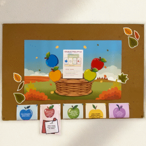 Pamokos planas OBUOLYS